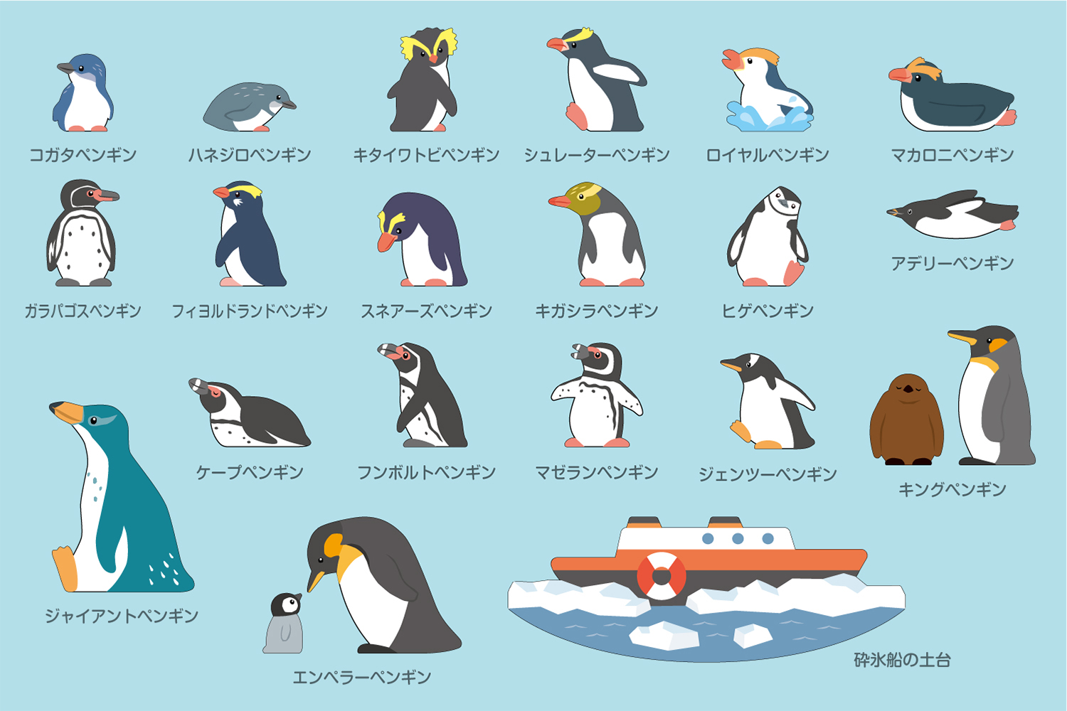ペンギンつむつむ